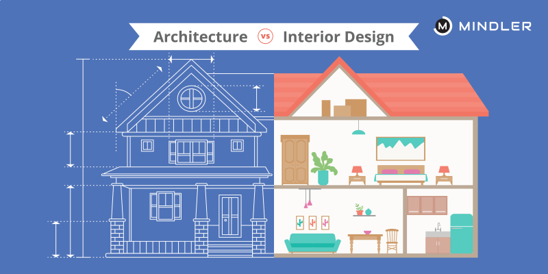 What is the difference between interior design and interior architecture?